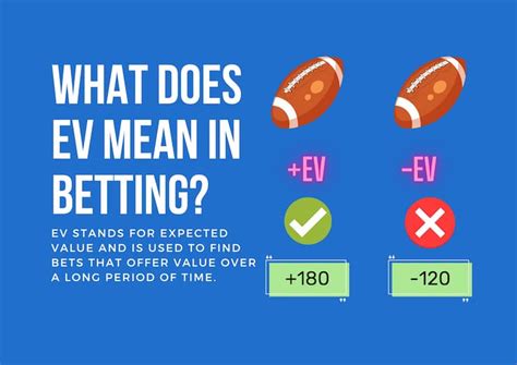 ev meaning betting|Sports Betting Math: How to Calculate +EV Betting Explained.